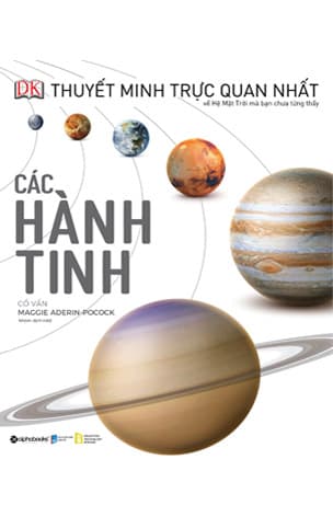 Các Hành Tinh ( Planets)