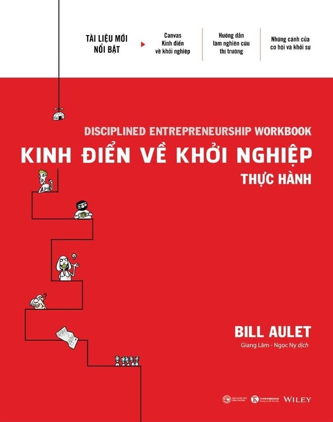Kinh Điển Về Khởi Nghiệp - Thưc Hành