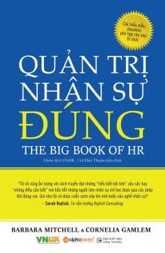 Quản Trị Nhân Sự Đúng