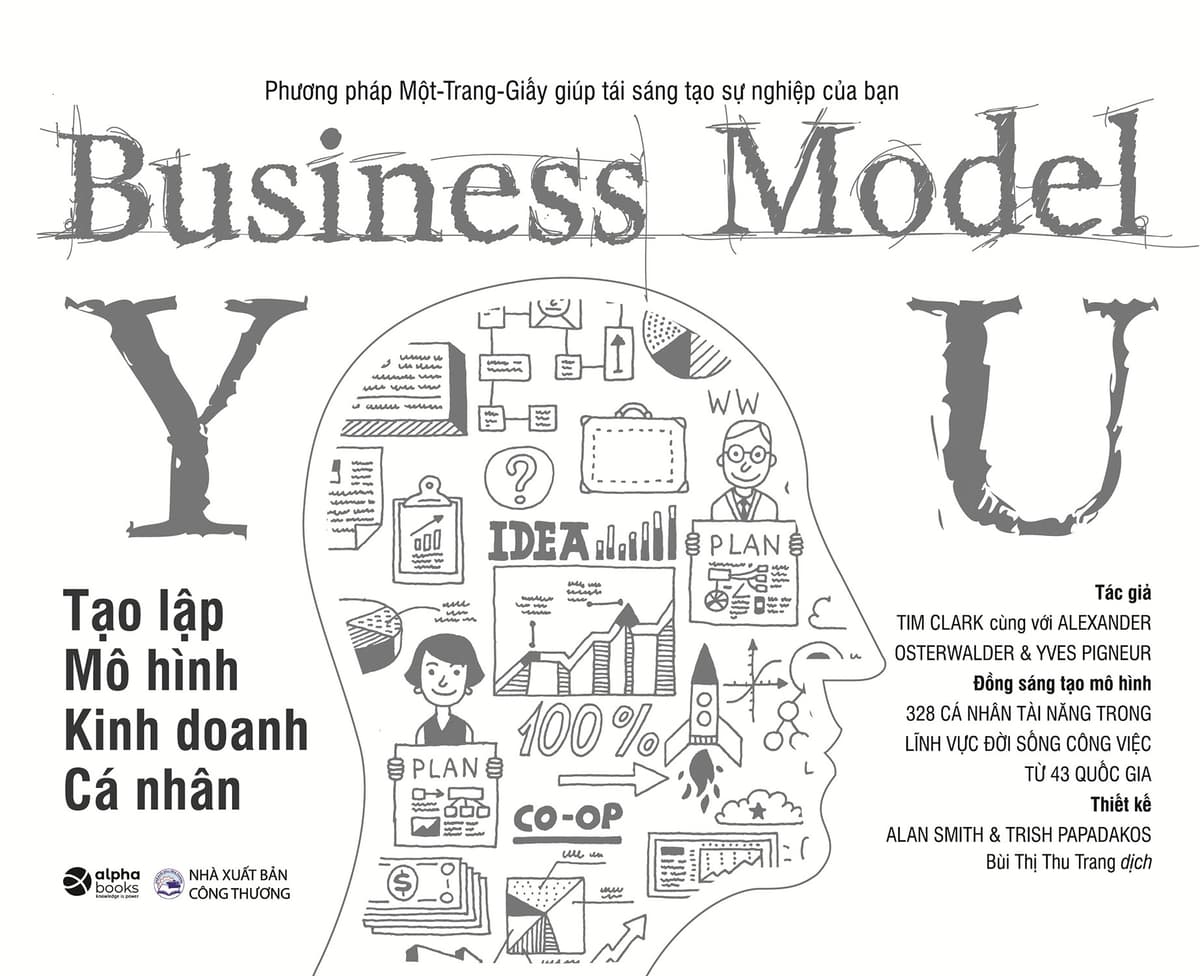 Tạo Lập Mô Hình Kinh Doanh - Cá Nhân - Tim Clark