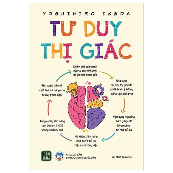 Tư Duy Thị Giác