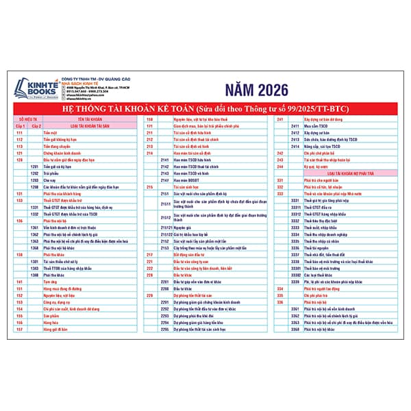 Sách Hệ Thống Tài Khoản Kế Toán (Sửa Đổi Theo Thông Tư Số 99/2025/T - Theo Theobald