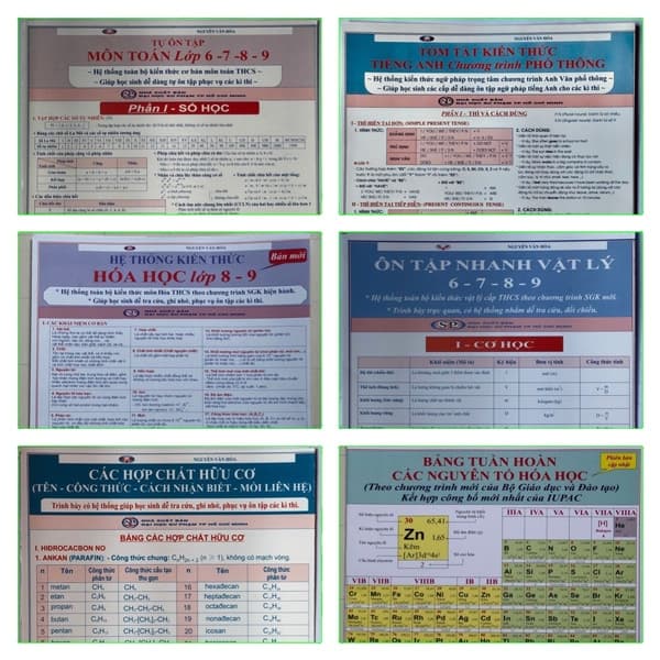 Sách Hệ Thống Kiến Thức Toán - Lí - Hóa - Tiếng Anh THCS (Bộ 6 Sản Ph - Nguyễn Văn Hoà