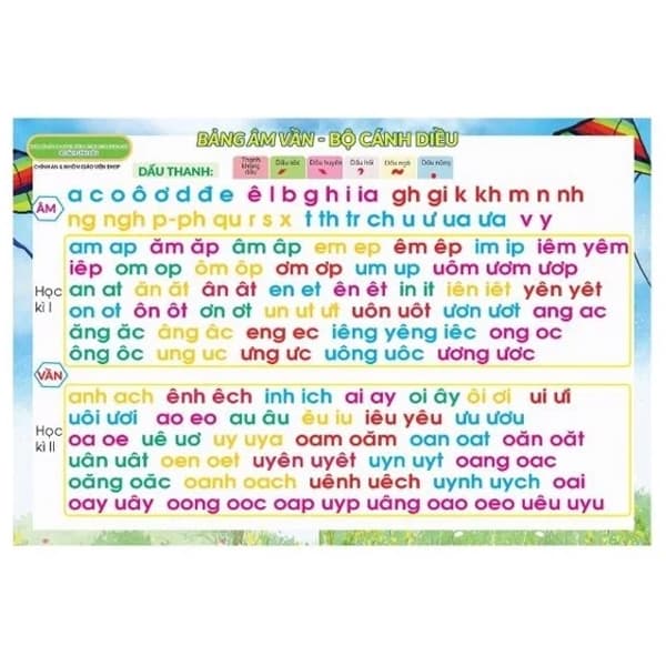 Sách Bảng Âm Vần - Bộ Cánh Diều