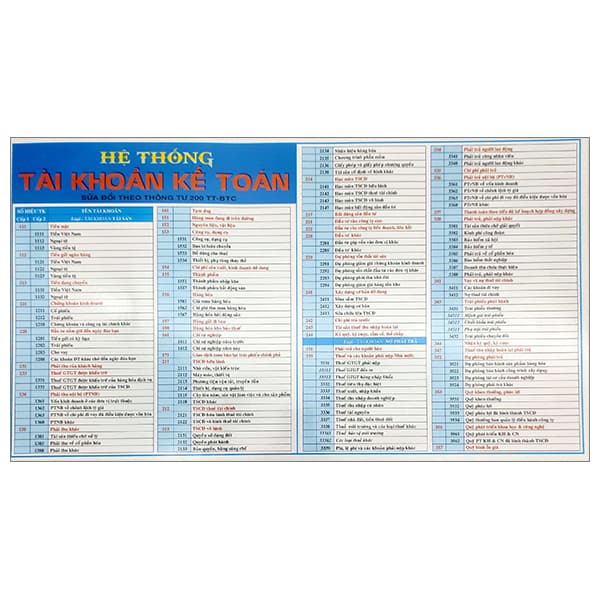 Sách Hệ Thống Tài Khoản Kế Toán