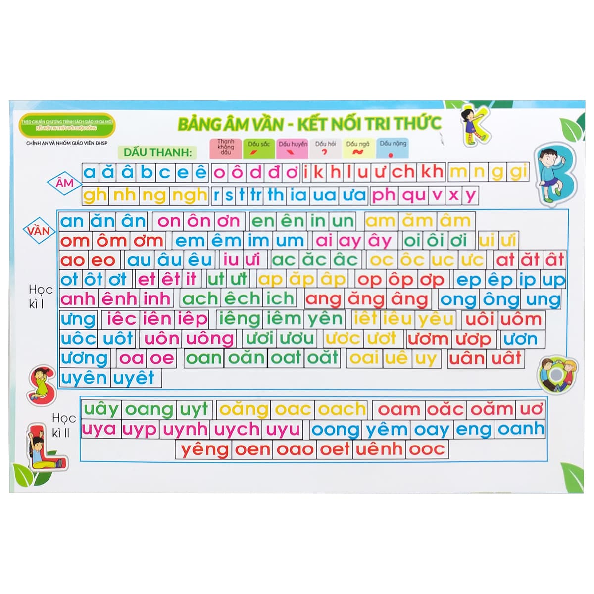 Sách Bảng Âm Vần - Bộ Kết Nối Tri Thức - Chính An