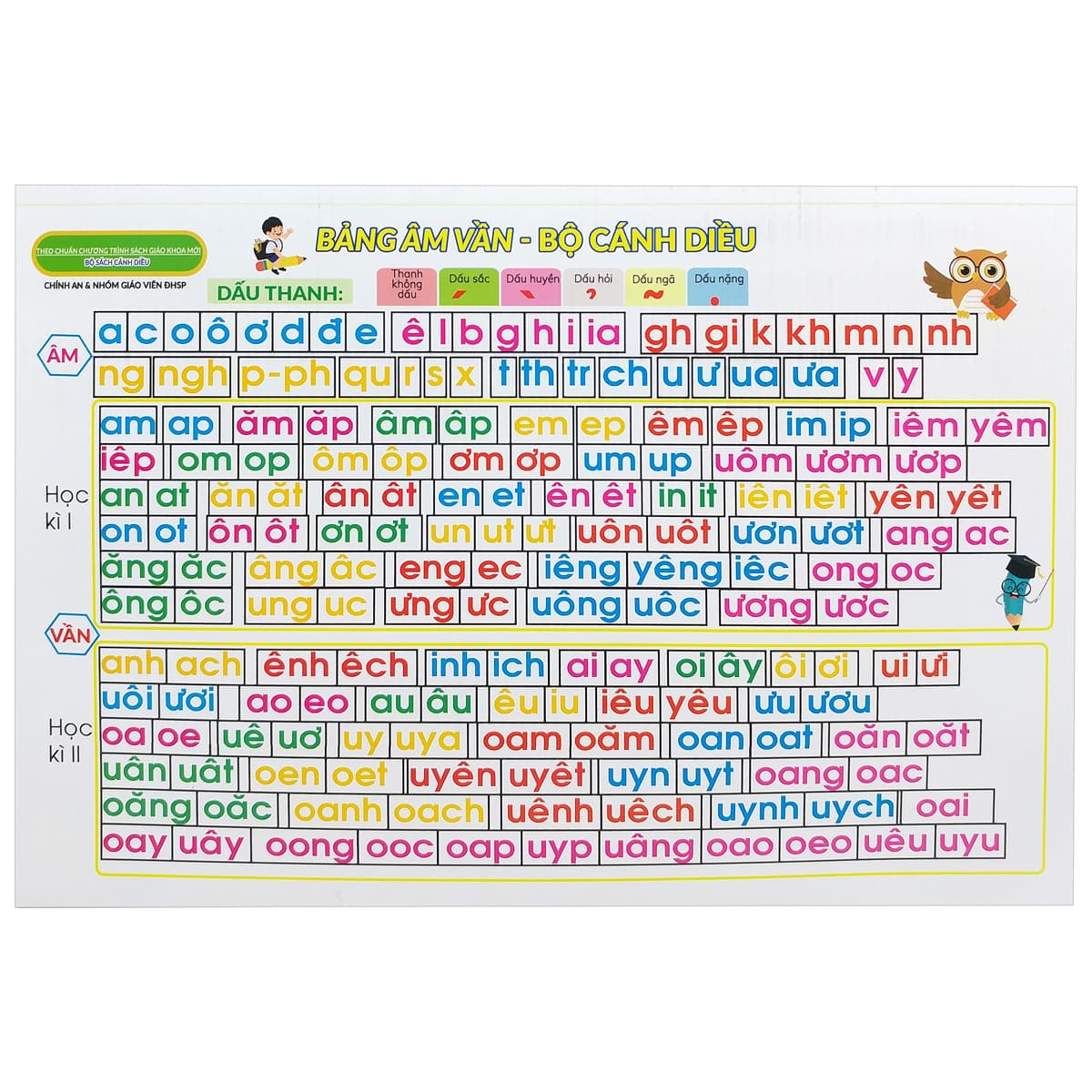Sách Bảng Âm Vần - Bộ Cánh Diều - Chính An