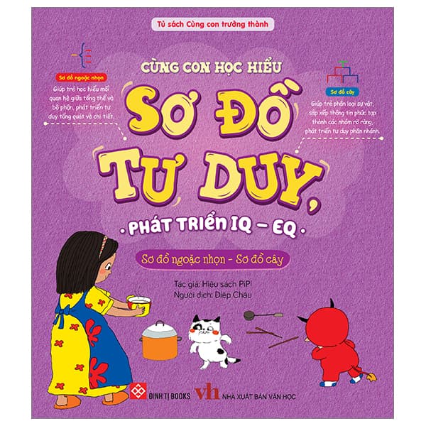 Sách Cùng Con Học Hiểu Sơ Đồ Tư Duy, Phát Triển IQ-EQ - Sơ Đồ Ngoặc - Hiệu Sách Pipi