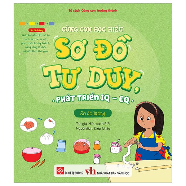 Sách Cùng Con Học Hiểu Sơ Đồ Tư Duy, Phát Triển IQ-EQ - Sơ Đồ Luồng - Hiệu Sách Pipi