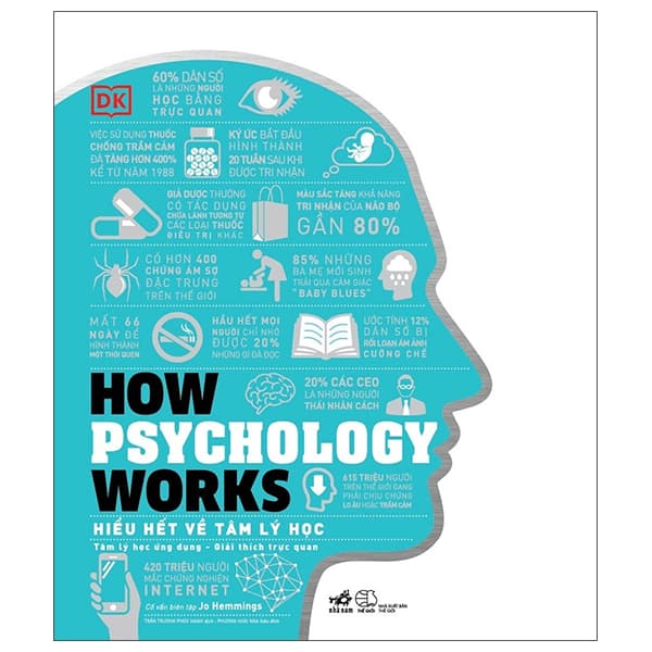 Sách How Psychology Works - Hiểu Hết Về Tâm Lý Học - Bìa Cứng (Tái Bản - Jo Hemmings