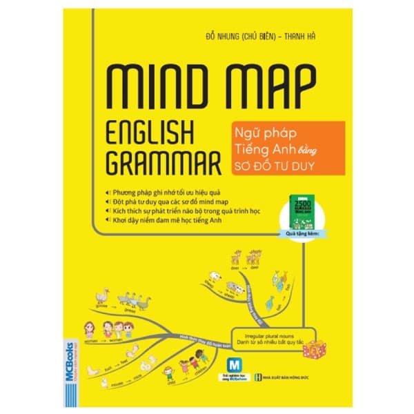 Sách Mindmap English Grammar - Ngữ Pháp Tiếng Anh Bằng Sơ Đồ Tư Duy - Đỗ Nhung