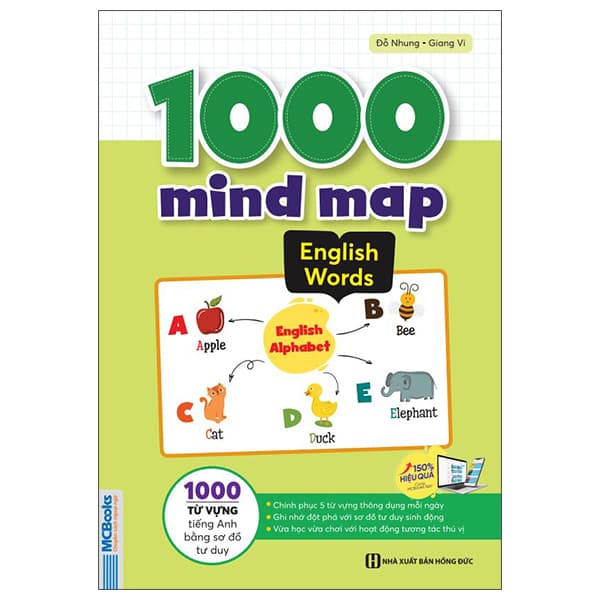 Sách 1000 Mind Map English Words - 1000 Từ Vựng Tiếng Anh Bằng Sơ Đồ Tư D - Đỗ Nhung