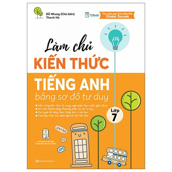 Sách Làm Chủ Kiến Thức Tiếng Anh Bằng Sơ Đồ Tư Duy Lớp 7 - Hồng Lam