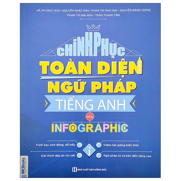 Sách Chinh Phục Toàn Diện Ngữ Pháp Tiếng Anh Bằng Infographic - Tập 1 - Nhiều Tác Giả