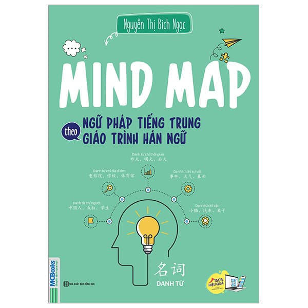 Sách Mind Map Ngữ Pháp Tiếng Trung Theo Giáo Trình Hán Ngữ (Tái Bản 2025) - Nguyễn Thị Bích Ngọc