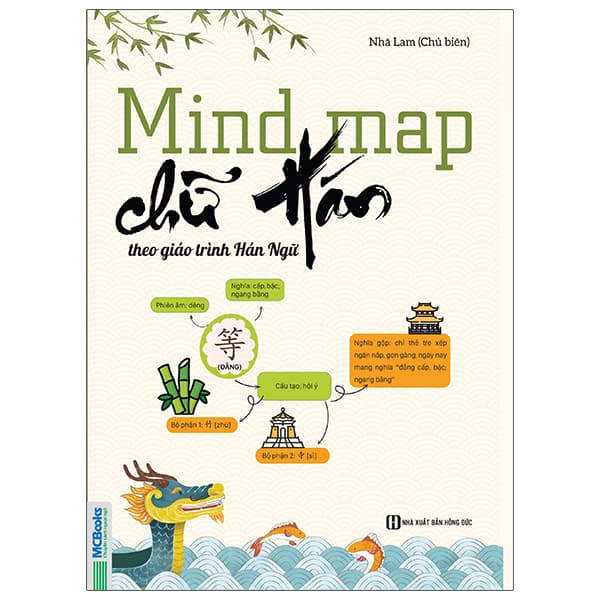 Sách Mind Map Chữ Hán Theo Giáo Trình Hán Ngữ - Nhã Lam