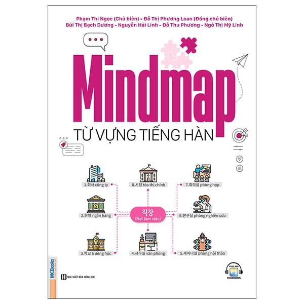 Sách Mindmap Từ Vựng Tiếng Hàn