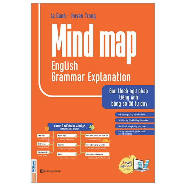 Sách Mind Map English Grammar Explanation - Giải Thích Ngữ Pháp Tiếng Anh Bằ - Lê Oanh