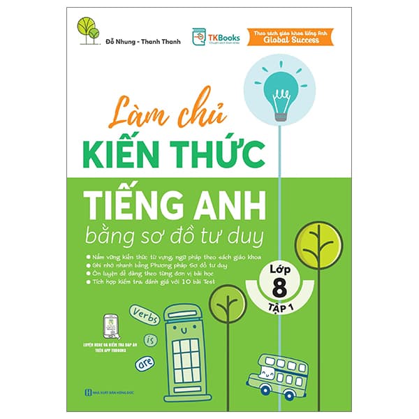 Sách Làm Chủ Kiến Thức Tiếng Anh Bằng Sơ Đồ Tư Duy Lớp 8 - Tập 1 - Đỗ Hồng Thanh
