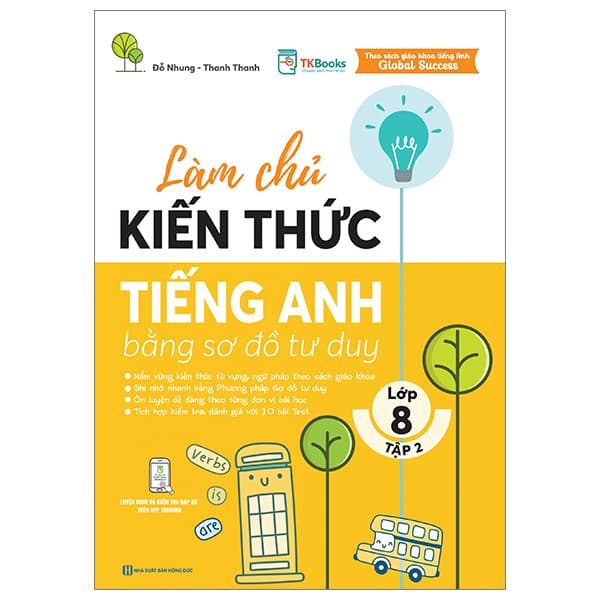 Sách Làm Chủ Kiến Thức Tiếng Anh Bằng Sơ Đồ Tư Duy Lớp 8 - Tập 2 - Đỗ Nhung