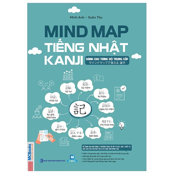 Sách Mindmap Tiếng Nhật Kanji - Dành Cho Trình Độ Trung Cấp - Minh Anh