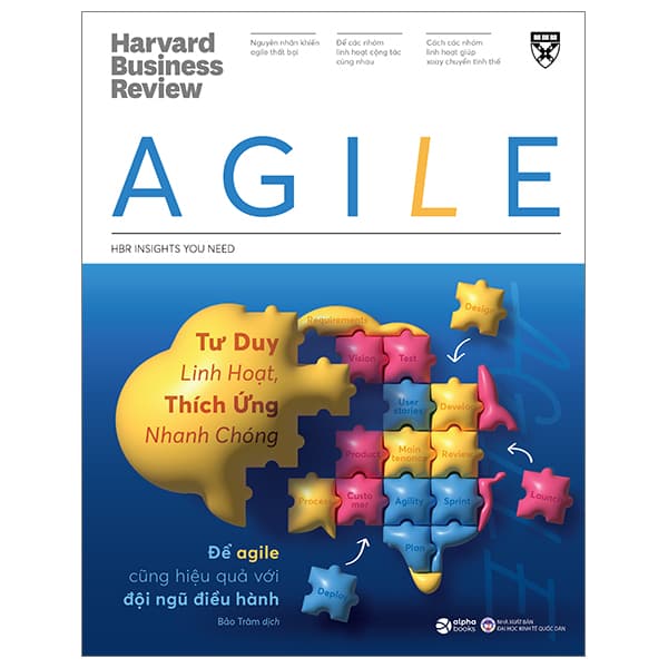 Sách HBR - Agile - Tư Duy Linh Hoạt, Thích Ứng Nhanh Chóng - Harvard Business Review