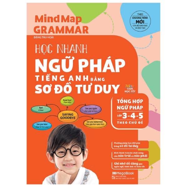 Sách Mindmap Grammar - Học Nhanh Ngữ Pháp Tiếng Anh Bằng Sơ Đồ Tư Duy (T - Đặng Thu Hoài
