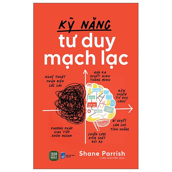 Sách Kỹ Năng Tư Duy Mạch Lạc - Shane Parrish