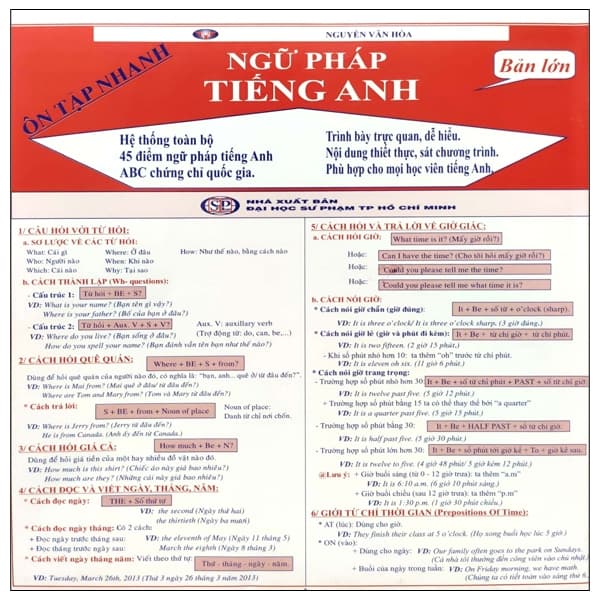 Sách Ôn Tập Nhanh Ngữ Pháp Tiếng Anh