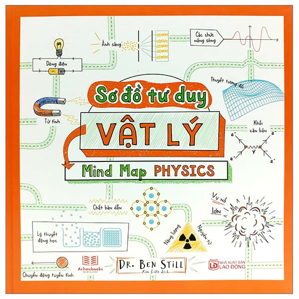 Sách Sơ Đồ Tư Duy Vật Lý - Mind Map Physics - Ben Renshaw