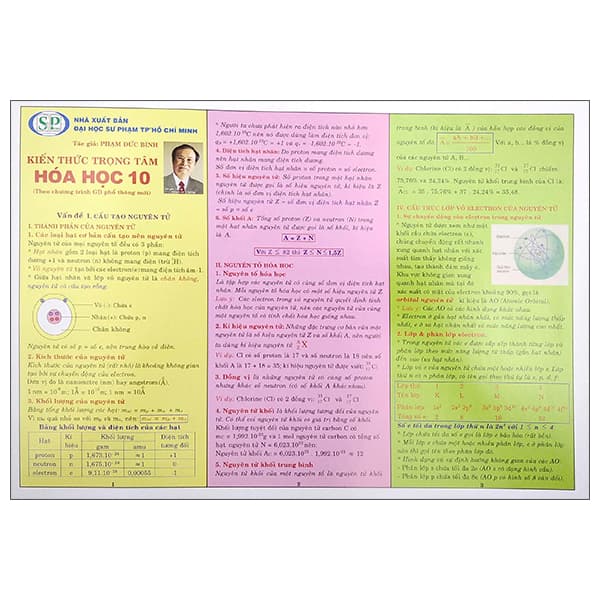 Sách Kiến Thức Trọng Tâm Hóa Học 10 (Theo Chương Trình Gd Phổ Thông M� - Phạm Đức Bình