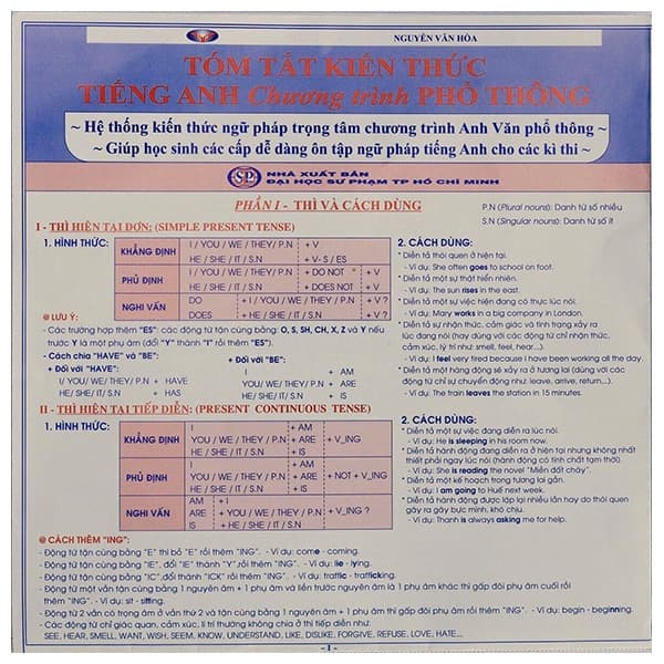 Sách Tóm Tắt Kiến Thức Tiếng Anh Chương Trình Phổ Thông - Nguyễn Văn Hòa