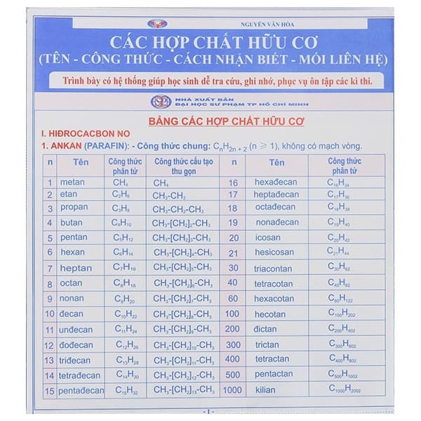 Sách Các Hợp Chất Hữu Cơ (Tên, Công Thức, Cách Nhận Biết, Mối Liên - Nguyễn Văn Hòa