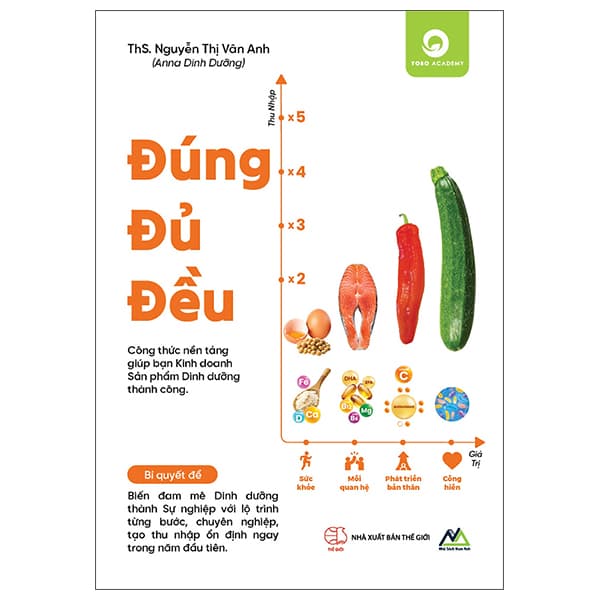 Sách Đúng - Đủ - Đều - ThS Nguyễn Anh Dũng