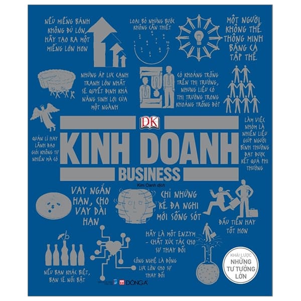 Sách Kinh Doanh - Khái Lược Những Tư Tưởng Lớn - Bìa Cứng (Tái Bản 2 - DK