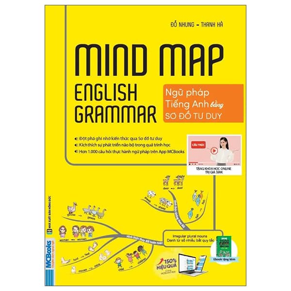 Sách Mindmap English Grammar - Ngữ Pháp Tiếng Anh Bằng Sơ Đồ Tư Duy - Kèm - Đỗ Nhung