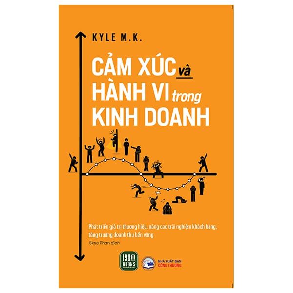 Sách Cảm Xúc Và Hành Vi Trong Kinh Doanh - Thương Thương