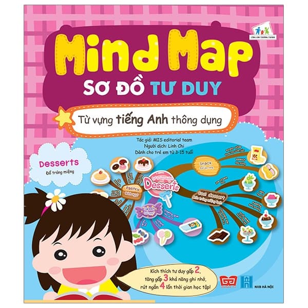 Sách Mind Map - Sơ Đồ Tư Duy - Từ Vựng Tiếng Anh Thông Dụng