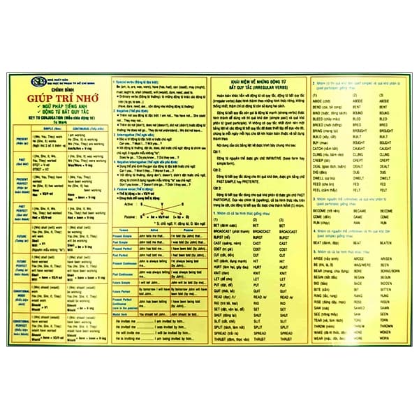 Sách Giúp Trí Nhớ Ngữ Pháp Tiếng Anh Và Động Từ Bất Quy Tắc - Chính Bình