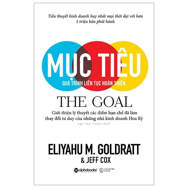 Sách Mục Tiêu - The Goal - Jeff Atwood
