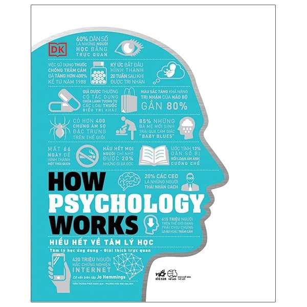 Sách How Psychology Works - Hiểu Hết Về Tâm Lý Học - Jo Hemmings