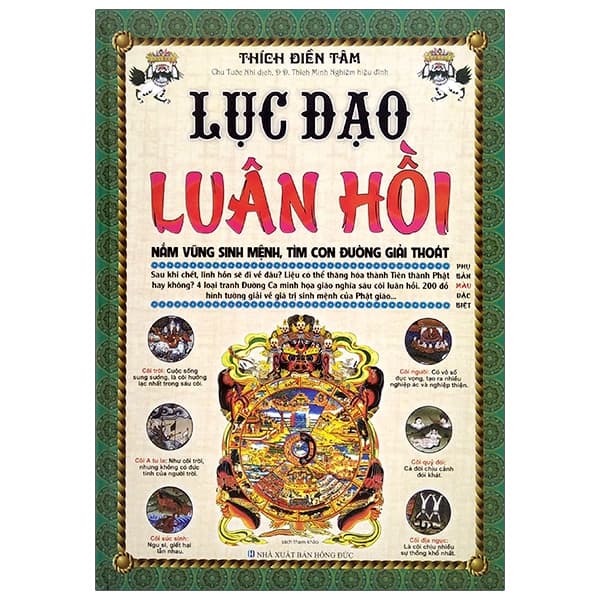Sách Lục Đạo Luân Hồi (2020) - Thích Điền Tâm