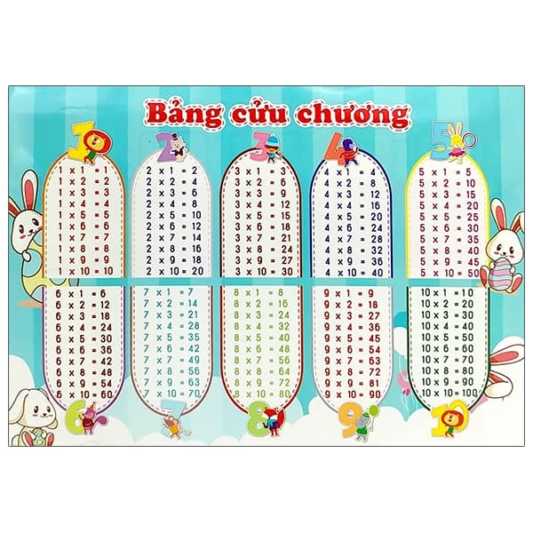 Bảng Cửu Chương - Bảng Chia cho bé - NXB Đồng Nai - Chì