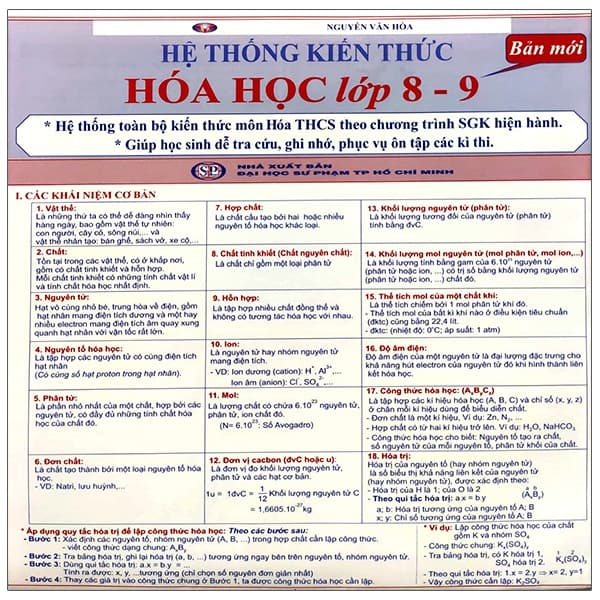 Sách Hệ Thống Kiến Thức Hóa Học 8-9 - Nguyễn Văn Hòa