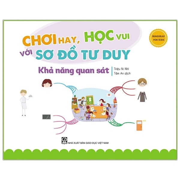 Sách Mindmap For Kids - Chơi Hay, Học Vui Với Sơ Đồ Tư Duy - Khả Năng Qua - Triệu Ni Nhĩ