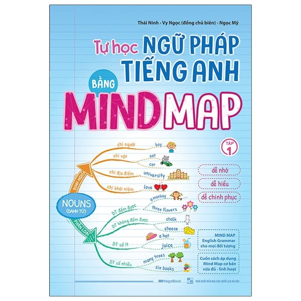 Sách Tự Học Ngữ Pháp Tiếng Anh Bằng Mindmap - Tập 1 - Thái Ninh