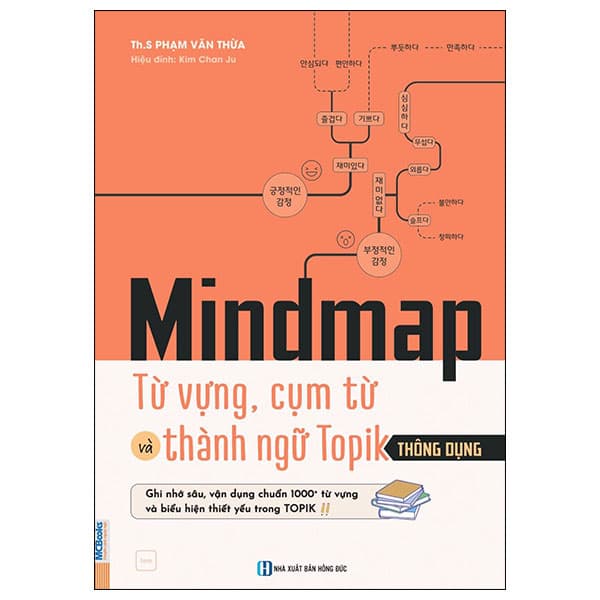 Sách Mindmap Từ Vựng, Cụm Từ Và Thành Ngữ TOPIK Thông Dụng - ThS Phạm văn Thừa