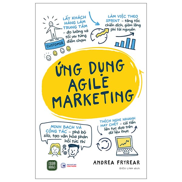 Sách Ứng Dụng Agile Marketing - Andrea Fryrear