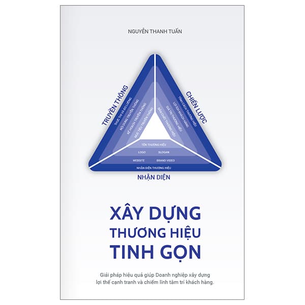 Sách Xây Dựng Thương Hiệu Tinh Gọn