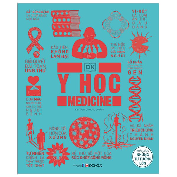 Sách Y Học - Khái Lược Những Tư Tưởng Lớn - Bìa Cứng